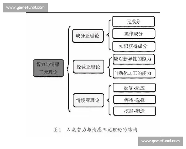 围绕比赛盆创新应用与传统技艺融合发展的深度探索路径策略研究析