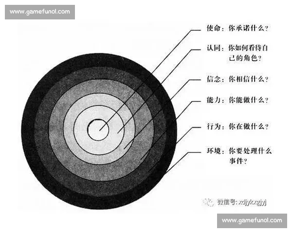 围绕比赛评分体系构建公平高效综合评价机制研究实践路径探索方案